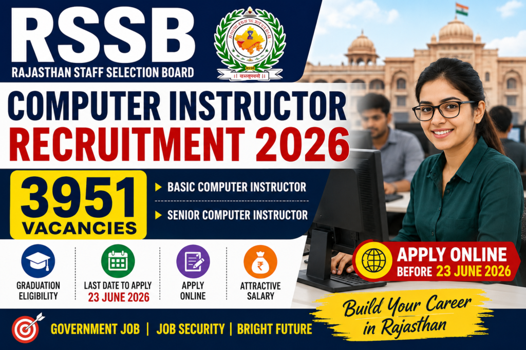 RSSB Computer Instructor Recruitment 2026